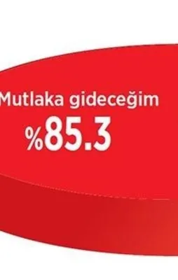 Seçmen sandığa sahip çıkacak
