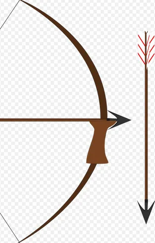 Rüyada ok görmek ne anlama gelir?