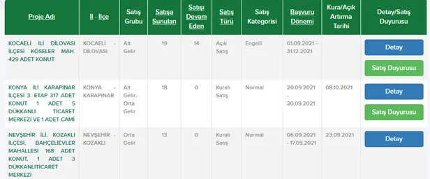 ev-sahibi-olmak-isteyenin-yuzunu-guldurecek-fiyatlar-tokiden-kiradan-cok-ucuz-taksitle-konut-mujdesi-iste-basvuru-kosullari-1631352796571.jpg Ev sahibi olmak isteyenin yüzünü güldürecek fiyatlar! TOKİ'den kiradan çok ucuz taksitle konut müjdesi! İşte başvuru koşulları-6