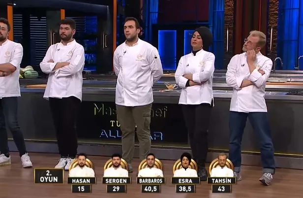 1-ocak-2024-tv8-yayin-akisi-masterchef-bu-aksam-yok-mu-neden-masterchef-finali-ne-zaman-masterchef-all-star-ki-1704116922327.jpg 1 Ocak 2024 TV8 yayın akışı: MasterChef bu akşam yok mu, neden? MasterChef finali ne zaman? MasterChef All Star kim birinci oldu?-5