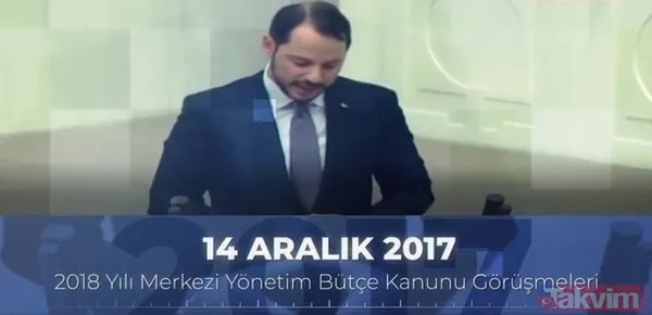 Enerjide tarihi meydan okuma! Tehditlerle nasıl başa çıkıldı? - 27