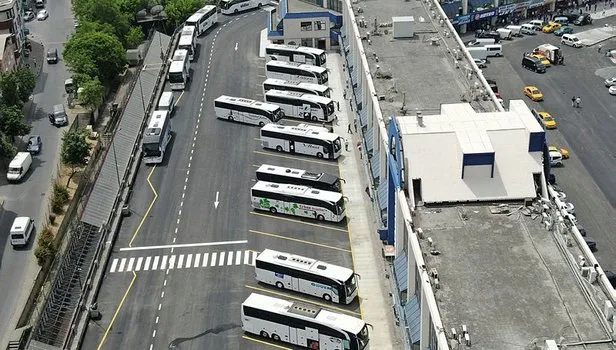 Kamil Koc Otobus Sirketi Tasimacilikta En Once O Vardi