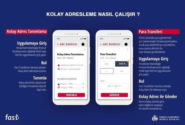 son-dakika-merkez-bankasindan-flas-fast-karari-limitler-yukseltildi-1611908793232.jpg SON DAKİKA! Merkez Bankası'ndan flaş FAST kararı! Limitler yükseltildi-12