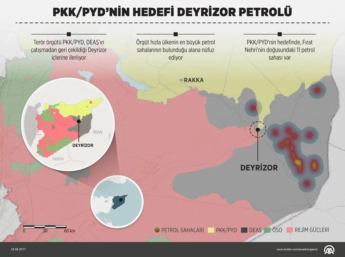 Terör örgütü PKK/PYD’nin hedefi Deyrizor petrolü