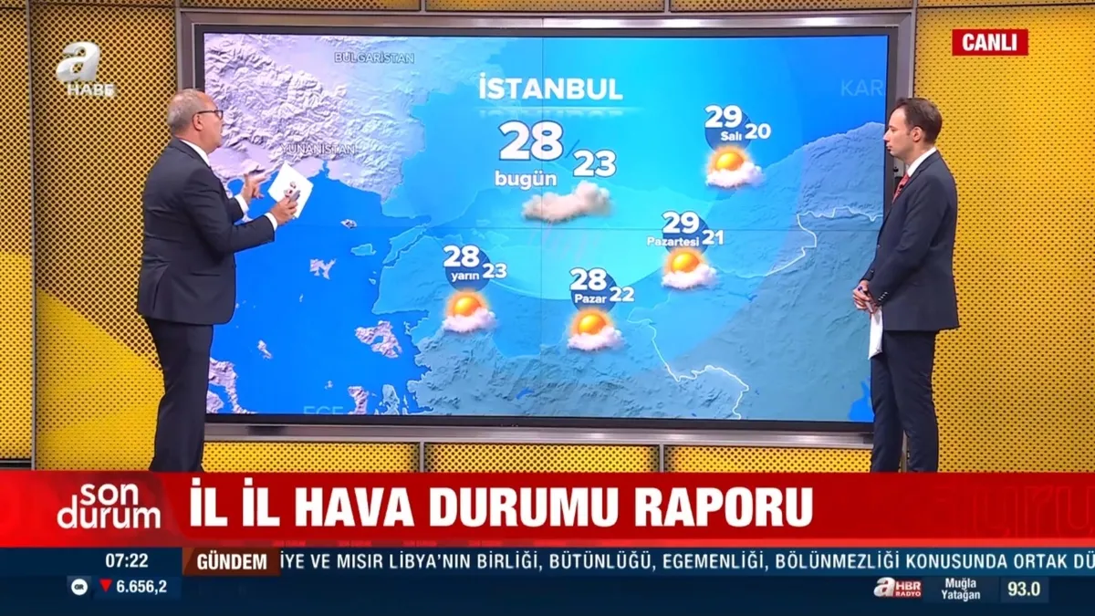 meteorolojiden-hafta-sonu-icin-ters-kose-uyarisi-40-derece-sicak-ve-firtina-ayni-anda-geliyor-1786687319451.jpg Hafta sonu hava nasıl olacak? Uzman isim uyardı: Sıcaklıklar düşüyor, yağışlar geliyor-3