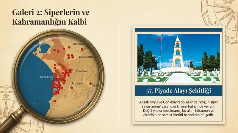 Şanlı zafer 111 yaşında: Bir subayın günlüğünden Çanakkale destanı!-13