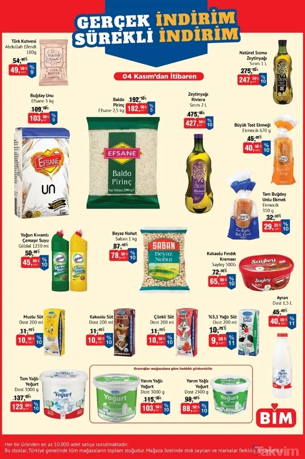 BİM’e LEGO Friends geliyor! BİM 12 Aralık 2025 aktüel kataloğunda neler var? - 2