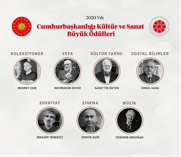 son-dakika-2020-yili-cumhurbaskanligi-kultur-ve-sanat-buyuk-odulleri-sahiplerini-buldu-1603996895225.jpeg Son dakika: 2020 Yılı Cumhurbaşkanlığı Kültür ve Sanat Büyük Ödülleri sahiplerini buldu-1