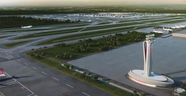 3.Havalimanı açılış tarihi ne zaman İstanbul yeni havalimanı nerede, nasıl gidilir?