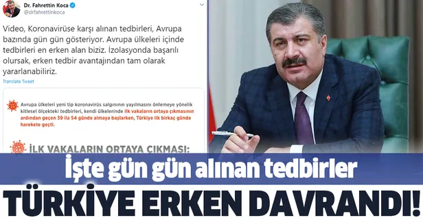 Son dakika: Sağlık Bakanı Fahrettin Koca'dan yeni koronavirüs açıklaması: Avrupa ülkeleri içinde tedbirleri en erken alan biziz
