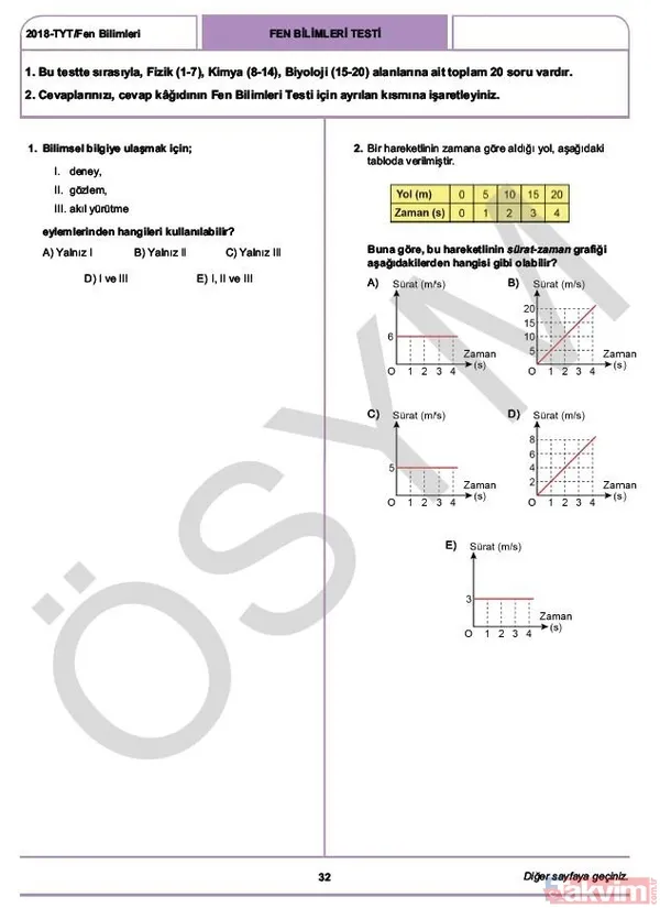YKS çıkmış sorular ve cevaplar! 2018 YKS çıkmış sorular ve cevap anahtarı - 35