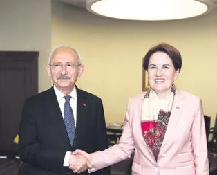 Her şey dahil ittifak