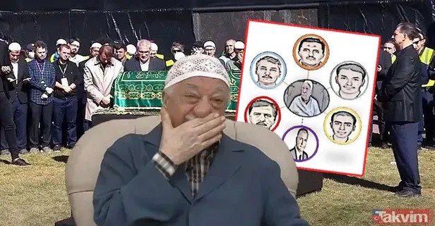 Kainat iblisi FETO'nun damat çarkı! Şirket evlilikleri ve paraya tapma hevesi... Pasta kavgasındaki haşhaşilerin girift ilişkiler ağı