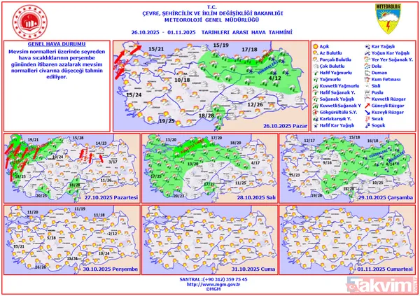 Meteoroloji'den 23 ile lodos, kar, sağanak alarmı! İstanbul için kritik 48 saat: Orhan Şen "Umarım gelmez" diyerek uyardı - 7