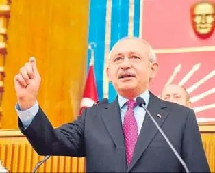 CHP’de rakı yasağı