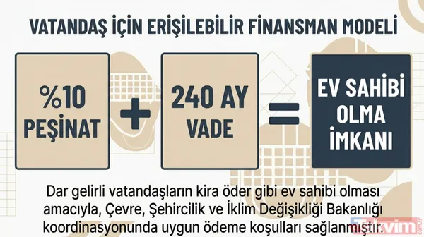 Ankara'da büyük etap: 31 bin 73 TOKİ konutu için kura tarihi belli oldu! Sincan, Mamak, Etimesgut... - 7