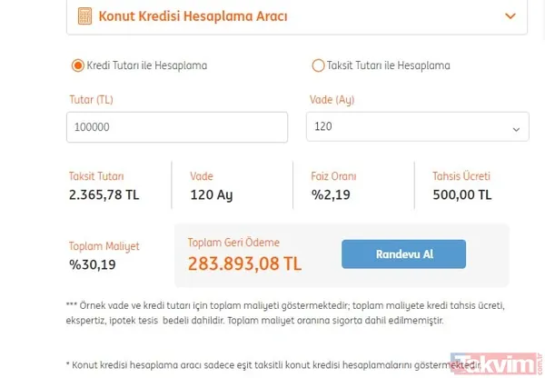 İng 100.000 Konut Kredisi Hesaplı Tablo
