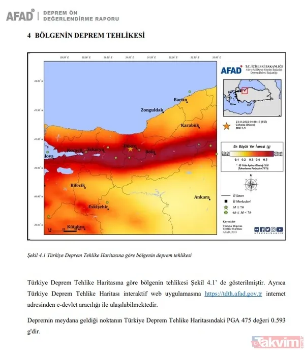 AFAD Düzce deprem raporunu açıkladı! Bölgede tehlike sürüyor mu? - 19