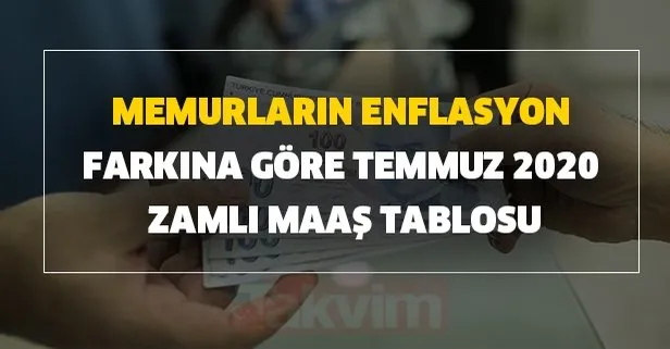 Temmuz 2020 memur enflasyon farkı zamlı maaş tablosu ve eş çocuk parası polis, bekçi, öğretmen, hemşire, güvenlik görevlisi