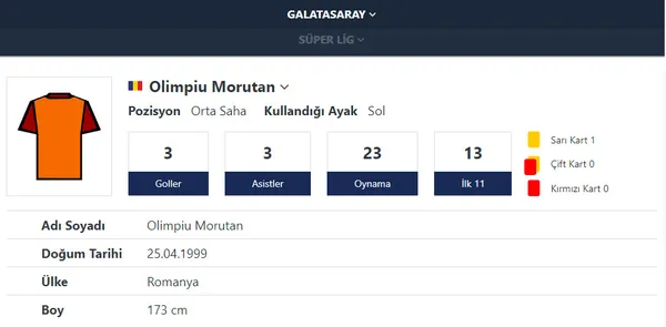 floryada-4-milyon-euroluk-issiz-adam-olimpiu-morutan-1650532802496.jpg Florya'da 4 milyon euroluk ıssız adam: Olimpiu Morutan-2