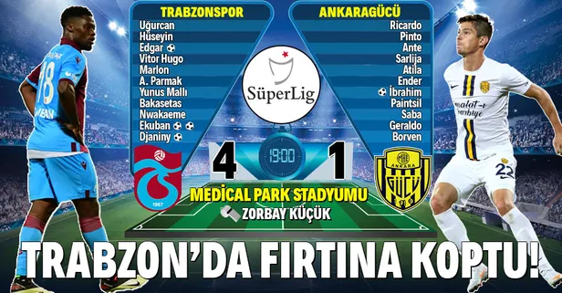 Trabzonspor 4-1 Ankaragücü | MAÇ SONUCU