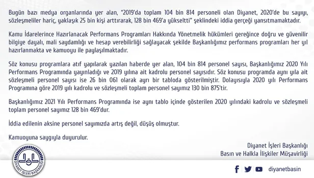 diyanet-isleri-baskanligindan-sozcu-gazetesinin-diyanetin-personel-sayisi-patlama-yapti-haberine-yalanlama-1613922179841.jpeg