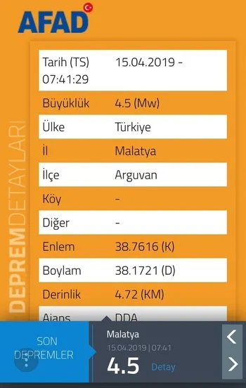 Son dakika: Malatya Arguvan'da korkutan deprem! 15 Nisan Kandilli son depremler-1
