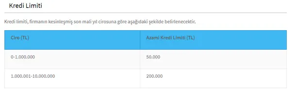 halkbank-nefes-kredisi-basvuru-nasil-yapilir-halkbank-nefes-kredisi-basvuru-sartlari-nelerdir-1622526950338.jpg