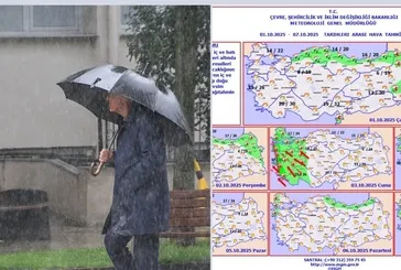 Ekim yağmurları kapıyı çaldı! Meteoroloji’den İstanbul için hafta sonu alarmı: Sağanak ve fırtına daha kuvvetli geliyor