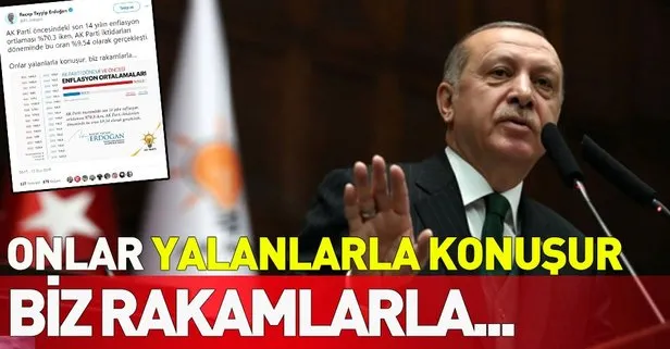 Başkan Erdoğan: Onlar yalanlarla konuşur, biz rakamlarla