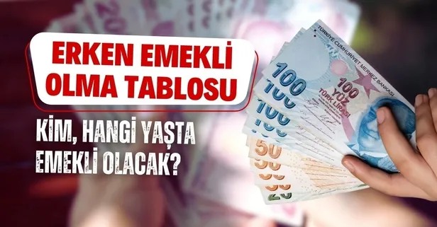 SSK gün prim tarihinize göre erken emeklilik yaş listesi! 1994-1998-1999-2005 girişle emeklilik cetveli