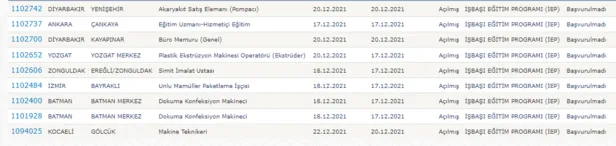 iskur-araciligi-ile-18-54-yas-sarti-4250-tl-maasla-personel-alimi-basvuru-sartlari-nedir-iskur-alim-yapilacak-kadrolar-1639736955690.png 4.250 TL maaşla personel alımı başvuru şartları nedir? İŞKUR aracılığı ile 18-54 yaş şartıyla alım yapılacak kadrolar-2