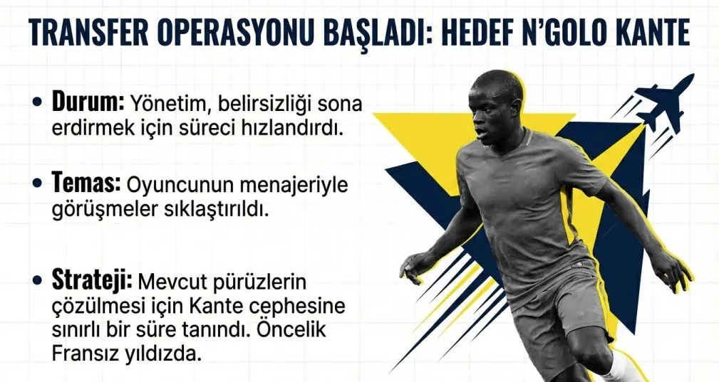 Fenerbahçe'de uçak kalkıyor! İşte hedefteki yıldız - 10