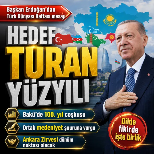 Erdoğandan Baküye ‘Türk Dünyası Haftası’ mesajı | Türk Yüzyılı vurgusu