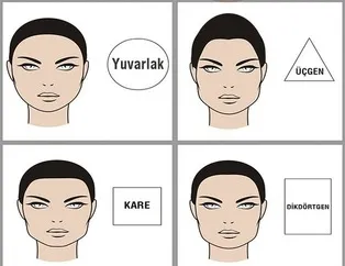 Yüz şeklinize göre karakter analizi