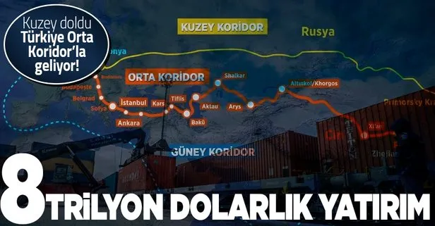 Türk firmaları Orta Koridor’la geliyor: 8 trilyon dolarlık dev yatırım!
