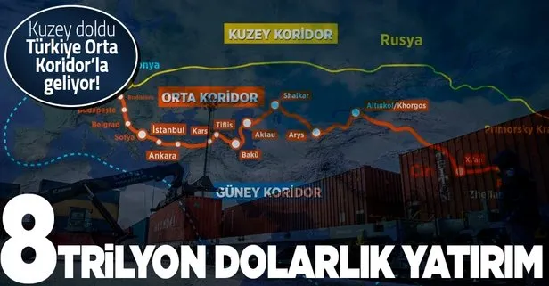 Türkiye orta koridorla geliyor