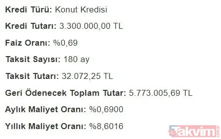 15 yılda... TOKİ Konut kredisi faiz indirimi 0,69 aylık taksit hesaplama! Halkbank, Ziraat, Vakıfbank 300, 400, 500, 1.000.000, 1.200.000, 1.500.000 TL geri ödeme tablosu! - 38