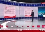 İçişleri’nden ‘’İBB’ye denetleme’’ açıklaması