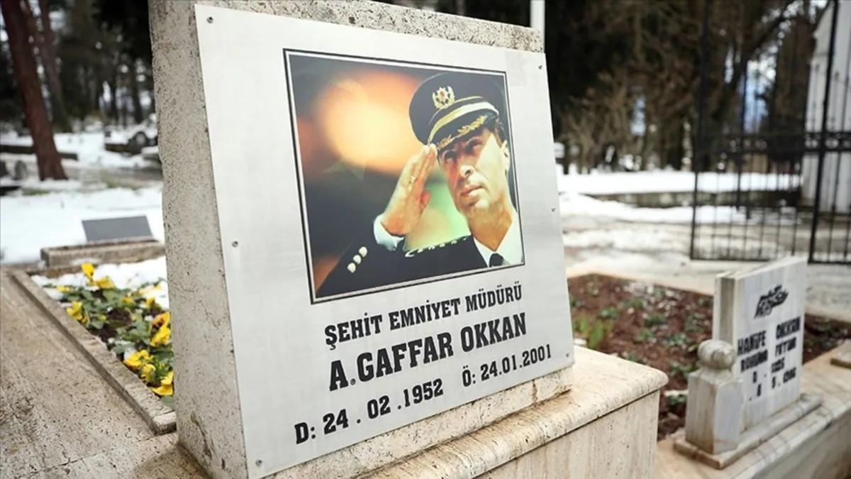 Gaffar Okkan suikastında kırmızı bültenle aranan 2 failin da