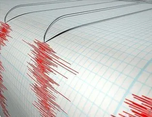 İran’da korkutan deprem