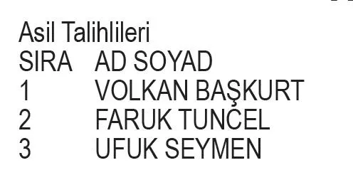 migros-axe-kampanyasi-cekilis-sonuclari-belli-oldu-iste-asil-ve-yedek-talihliler-1696552155928.jpeg