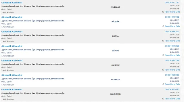 8 Haziran İŞKUR farklı kurumlara ülke geneli güvenlik görevlisi alım başvuru şartları nedir? Güvenlik görevlisi nasıl olunur-3