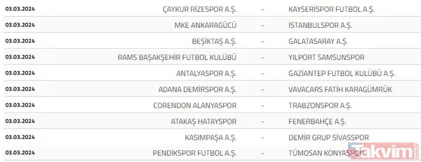 2023-2024 Süper Lig fikstürünün kuraları çekildi! Beşiktaş, Fenerbahçe, Galatasaray ve Trabzonspor'un ilk hafta rakipleri kimler? - 33