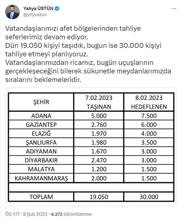 thy-duyurdu-30-bin-kisi-deprem-bolgesinden-tahliye-edilecek-1675852982258.jpg