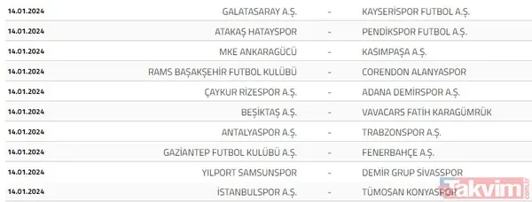 2023-2024 Süper Lig fikstürünün kuraları çekildi! Beşiktaş, Fenerbahçe, Galatasaray ve Trabzonspor'un ilk hafta rakipleri kimler? - 25