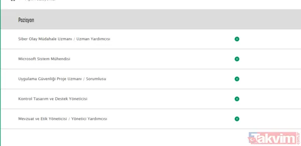 TEB, QNB, Akbank en az lise mezunu personel alımı yapıyor: İşte kadrolar - 8