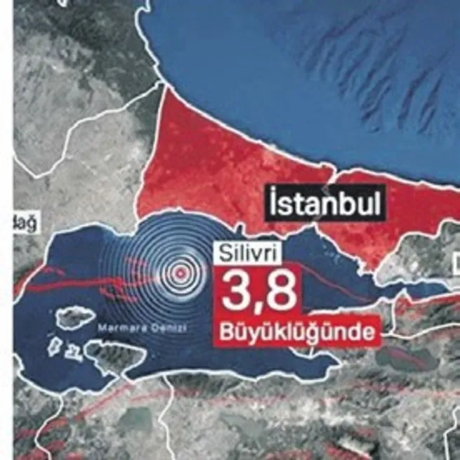 ‘Kumburgaz fayı zorlanıyor’