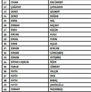 bahis-operasyonunda-yeni-dalga-108-teknik-sorumlu-ve-104-menajer-pfdkda-1767791744291.jpeg Bahis operasyonunda yeni dalga! 108 teknik sorumlu ve 104 menajer PFDK'da-5