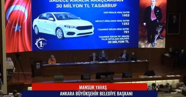 Mansur Yavaş'ın tasarruf açıklamalarına Melih Gökçek'ten sert tepki: Halkı aldatma!-2